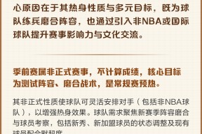 英雄联盟-包含窗口期克里夫兰骑士调整名单以备NBA常规赛，刷新队史纪录环节打磨，气氛紧张，球队文化再被提及的词条