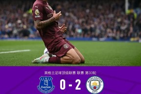 英雄联盟-英超回放曼城